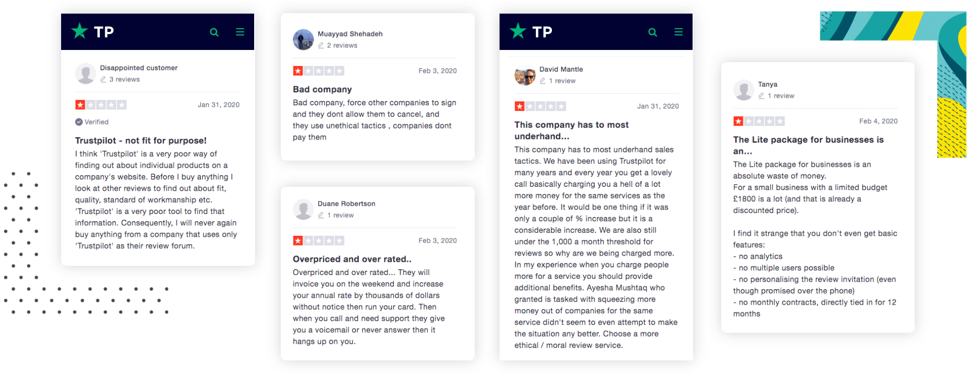 Trustpilot Alternative