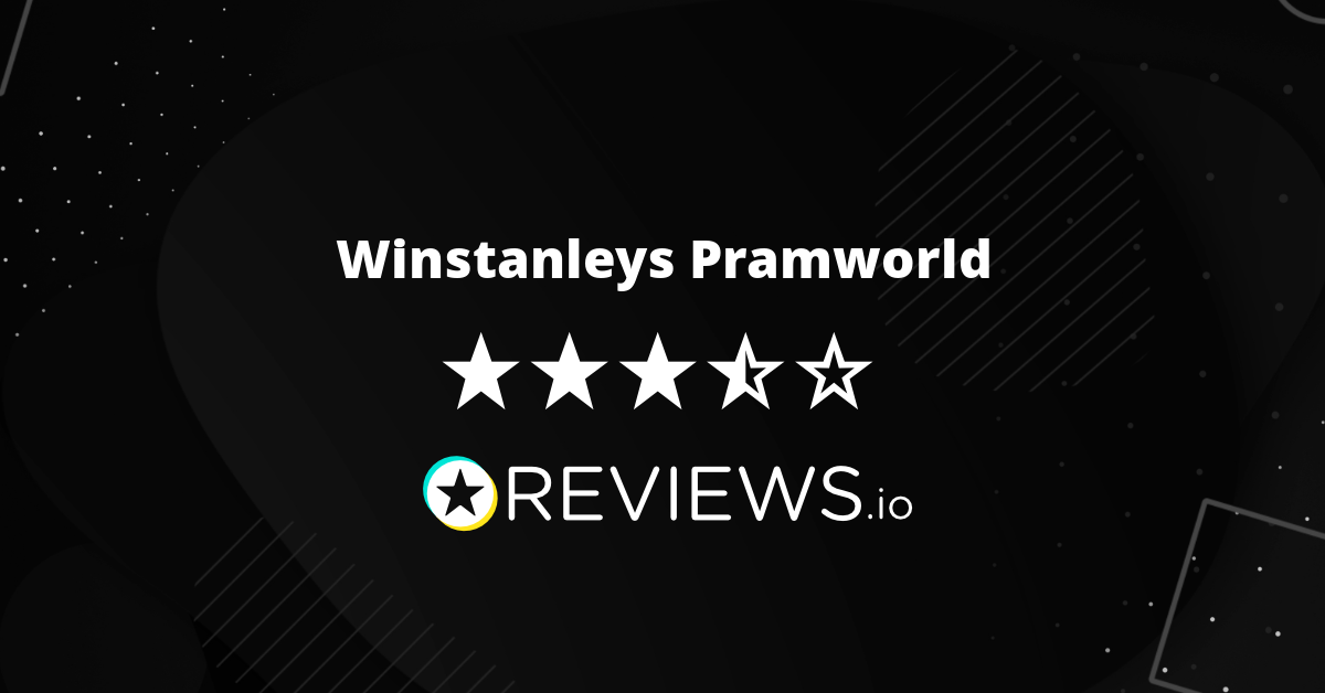 Promworld reviews sale